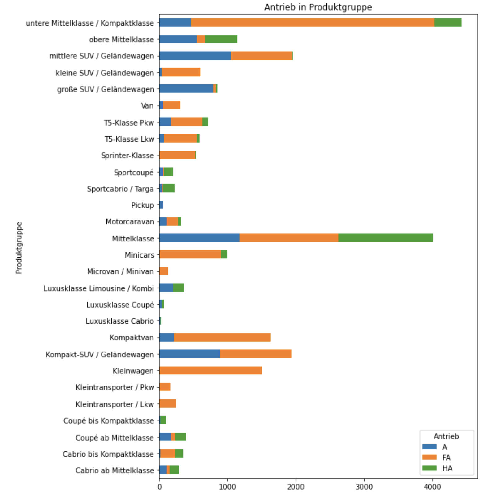 No description has been provided for this image