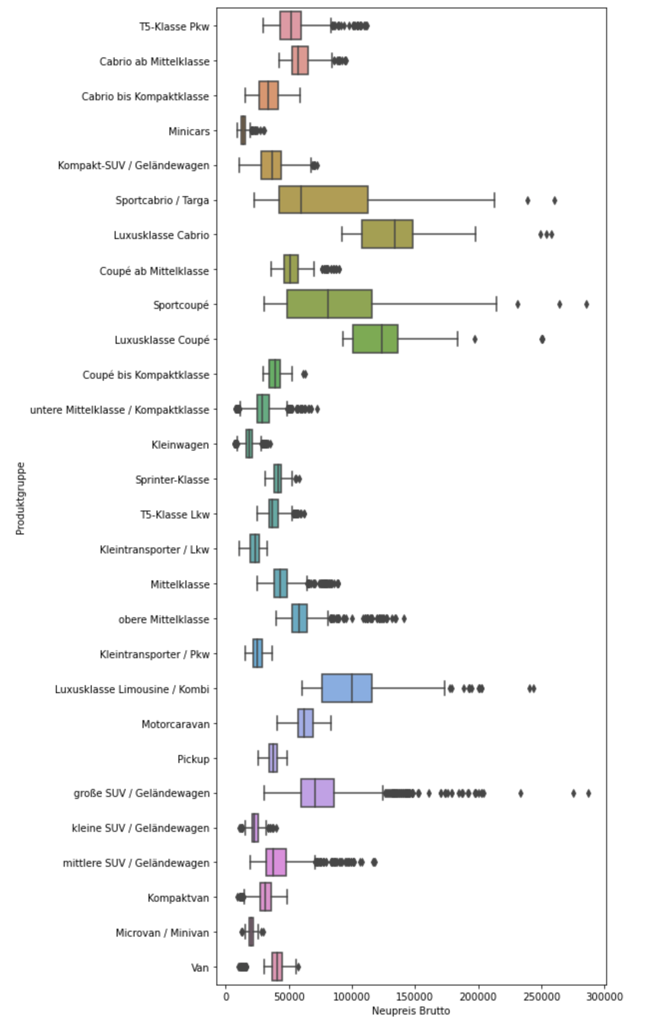 No description has been provided for this image